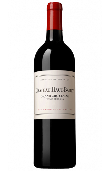 Château Haut-Bailly 2023